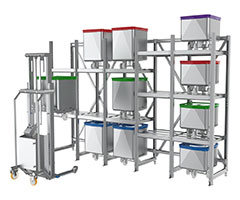 Eurobin Racking