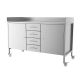 Mobile Drawer and Cupboard Unit