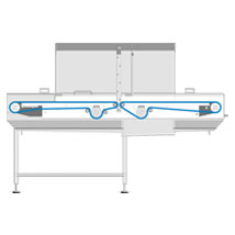 High care low care separated belt option